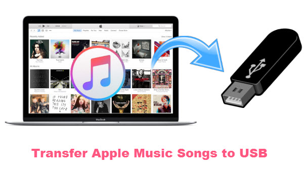 Wie Apple Music Songs Auf USB Stick bertragen NoteBurner