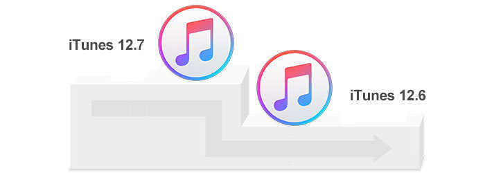 Downgrade iTunes 12.6.1 auf 12.6