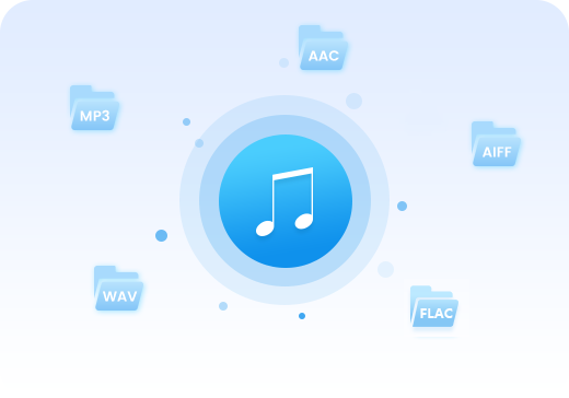 Spotify Musik in MP3, AAC, WAV, FLAC konvertieren