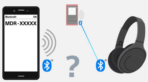 Bluetooth-Verbindung