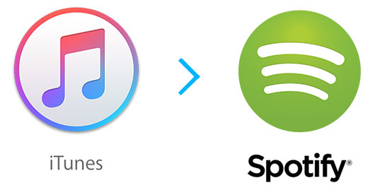 iTunes Playlists auf Spotify importieren