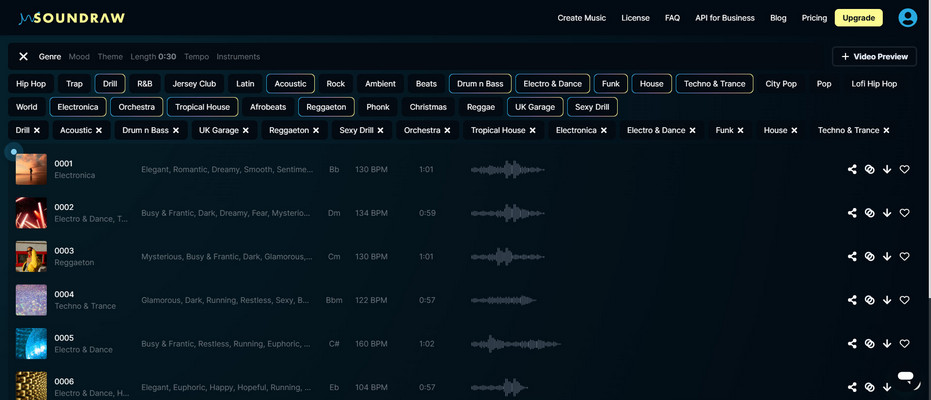 Soundraw AI Music Generator